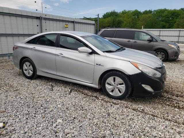 Photo 4 from auction – 2013 HYUNDAI SONATA with VIN KMHEC4A43DA088740