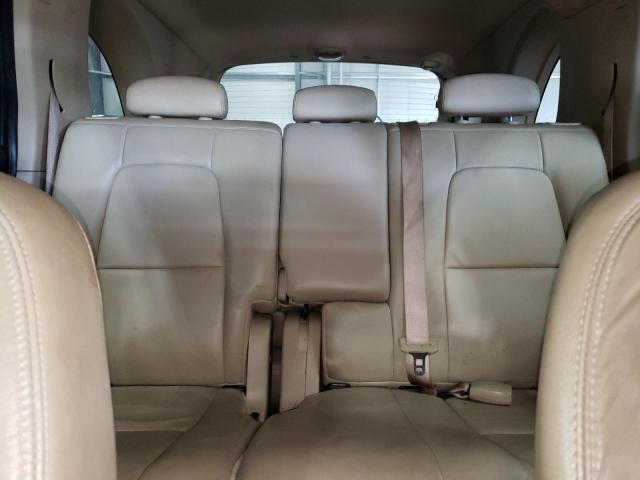 Photo 10 from auction – 2007 SUZUKI XL7 LUXURY with VIN 2S3DA417776127770