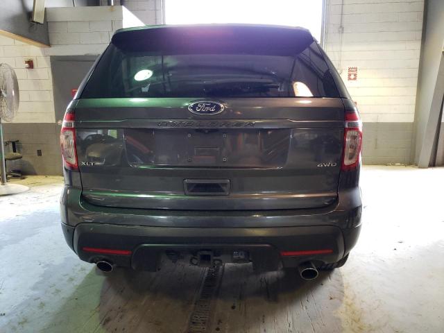 Photo 6 from auction – 2015 FORD EXPLORER X with VIN 1FM5K8D85FGB87973