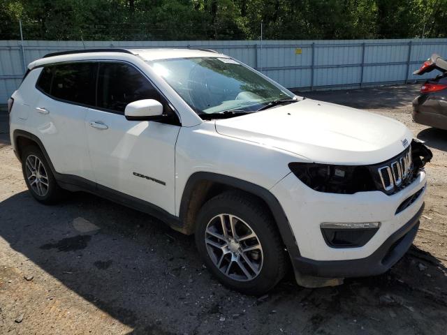 Photo 4 from auction – 2018 JEEP COMPASS LA with VIN 3C4NJDBB0JT154768