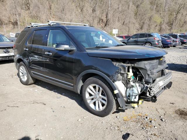 Photo 4 from auction – 2013 FORD EXPLORER X with VIN 1FM5K7D82DGA36533