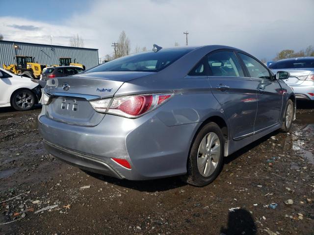 Photo 3 from auction – 2015 HYUNDAI SONATA HYB with VIN KMHEC4A48FA135182