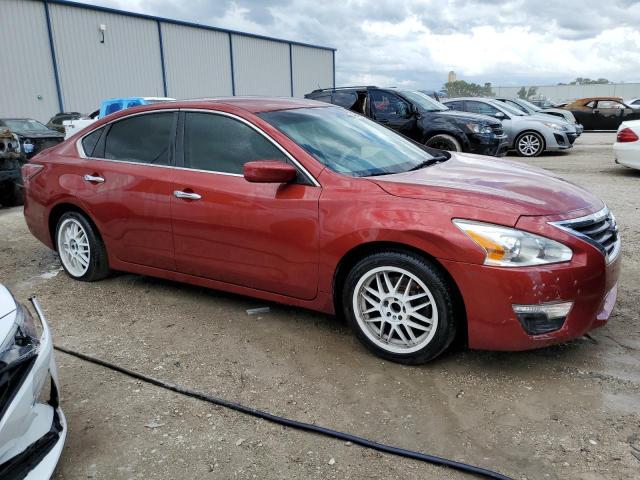 Photo 4 from auction – 2015 NISSAN ALTIMA 2.5 with VIN 1N4AL3AP1FC267749