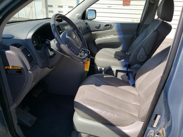 Photo 7 from auction – 2008 KIA SEDONA EX with VIN KNDMB233986198762