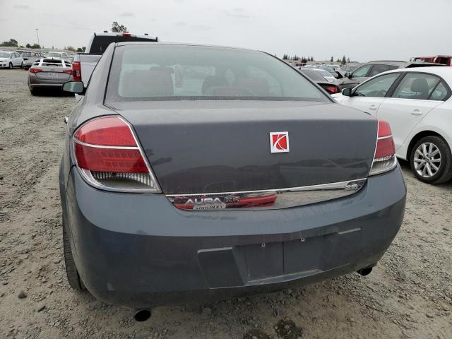 Photo 6 from auction – 2007 SATURN AURA XR with VIN 1G8ZV57787F144860