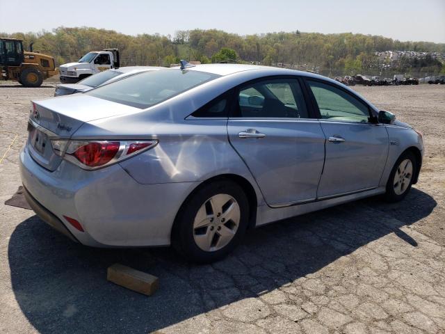 Photo 3 from auction – 2011 HYUNDAI SONATA HYB with VIN KMHEC4A46BA003645