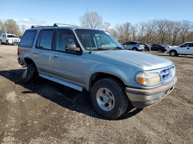 Photo 4 from auction – 1995 FORD EXPLORER with VIN 1FMDU34X7SZB17020