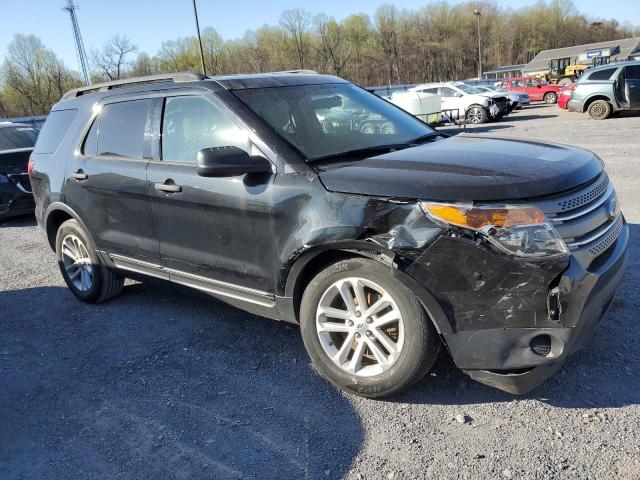 Photo 4 from auction – 2015 FORD EXPLORER with VIN 1FM5K8B83FGA63297