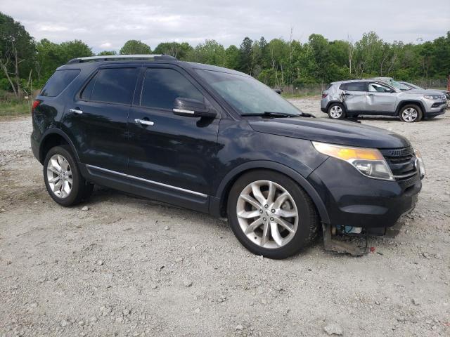 Photo 4 from auction – 2013 FORD EXPLORER L with VIN 1FM5K7F86DGB91583