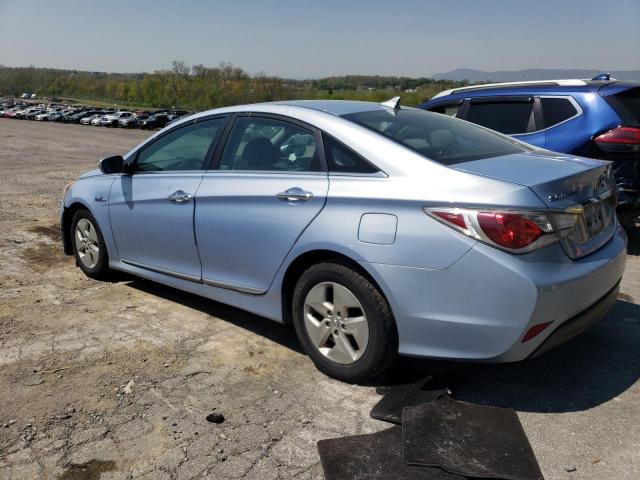 Photo 2 from auction – 2011 HYUNDAI SONATA HYB with VIN KMHEC4A46BA003645