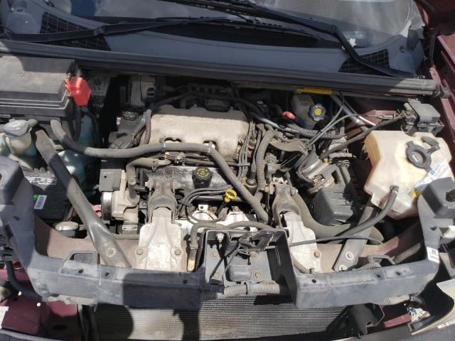 Photo 12 from auction – 2002 BUICK RENDEZVOUS with VIN 3G5DA03E82S559367