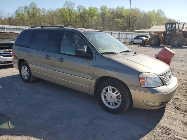Photo 4 from auction – 2005 FORD FREESTAR L with VIN 2FMDA58285BA32178