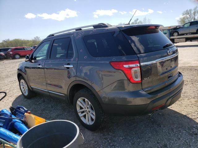 Photo 2 from auction – 2015 FORD EXPLORER X with VIN 1FM5K8D80FGB94944