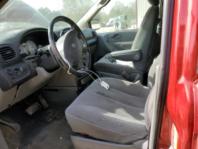 Photo 7 from auction – 2007 DODGE GRAND CARA with VIN 2D4GP44L07R217265