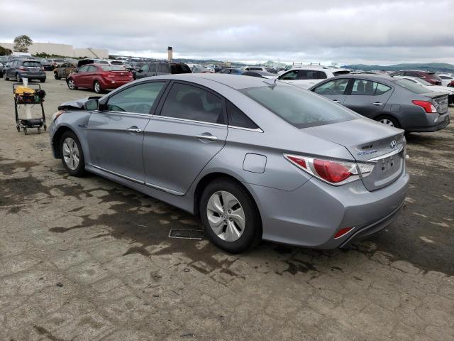 Photo 2 from auction – 2015 HYUNDAI SONATA HYB with VIN KMHEC4A47FA123539