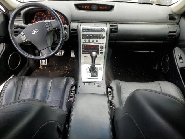 Photo 8 from auction – 2007 INFINITI G35 with VIN JNKCV54E77M909050
