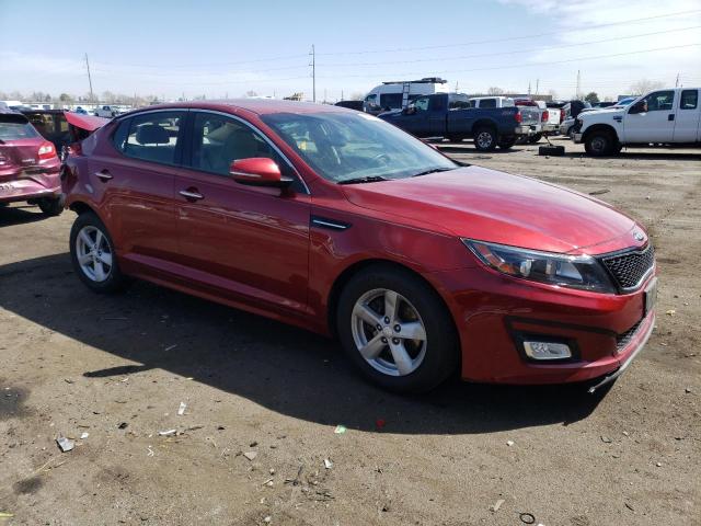 Photo 4 from auction – 2014 KIA OPTIMA LX with VIN 5XXGM4A72EG338530