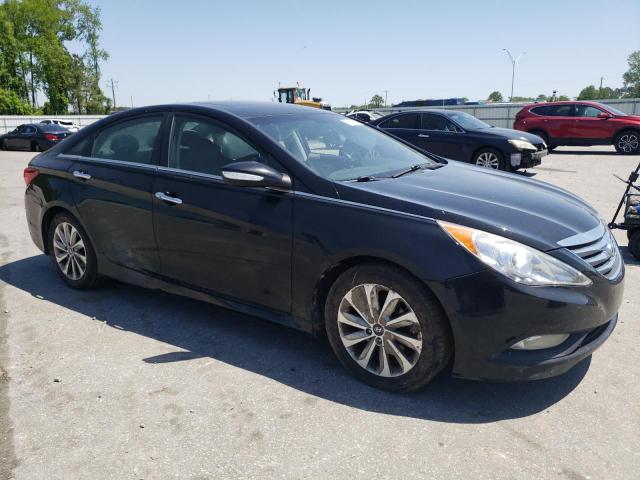 Photo 4 from auction – 2014 HYUNDAI SONATA SE with VIN 5NPEC4AB2EH940198