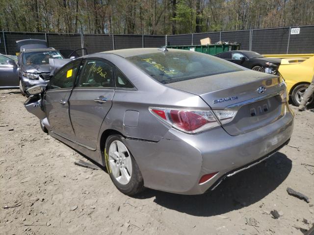 Photo 2 from auction – 2012 HYUNDAI SONATA HYB with VIN KMHEC4A43CA047068