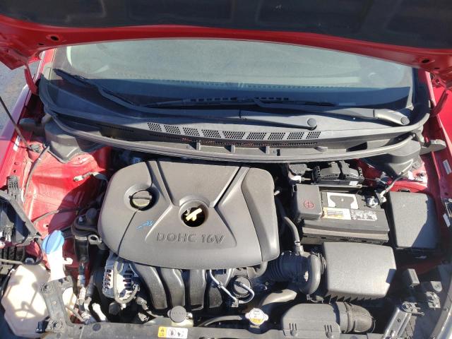 Photo 11 from auction – 2015 KIA FORTE LX with VIN KNAFX4A60F5290250