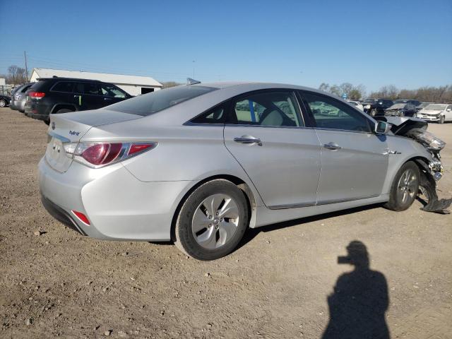Photo 3 from auction – 2014 HYUNDAI SONATA HYB with VIN KMHEC4A43EA117722