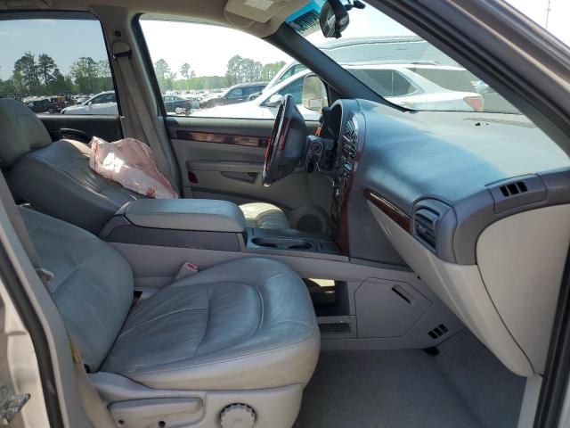 Photo 7 from auction – 2006 BUICK RENDEZVOUS with VIN 3G5DA03L36S660465