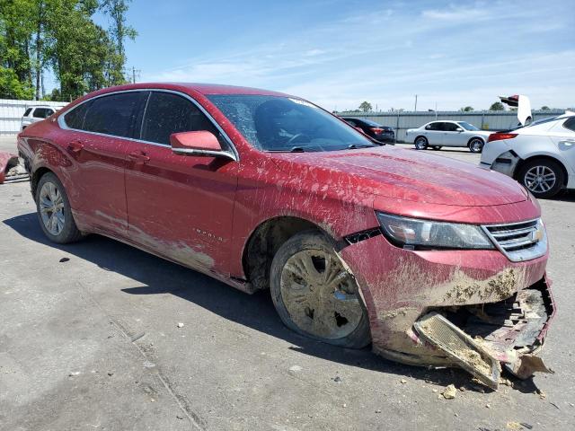 صورة رقم 4 من المزاد - 2015 CHEVROLET IMPALA LT مع VIN 2G1115SL2F9265306