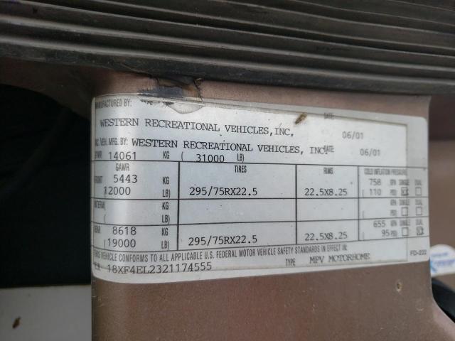 Photo 10 from auction – 2002 WESTERN RV ALPINE MOT with VIN 18XF4EL2321174555