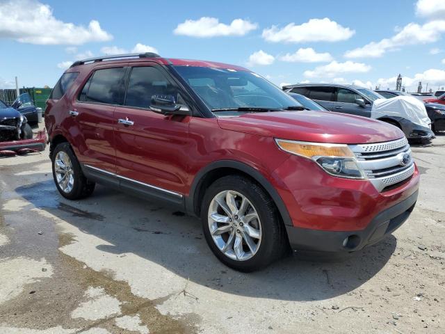 Photo 4 from auction – 2015 FORD EXPLORER X with VIN 1FM5K7D86FGB94439