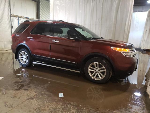Photo 4 from auction – 2015 FORD EXPLORER X with VIN 1FM5K8D86FGB45523