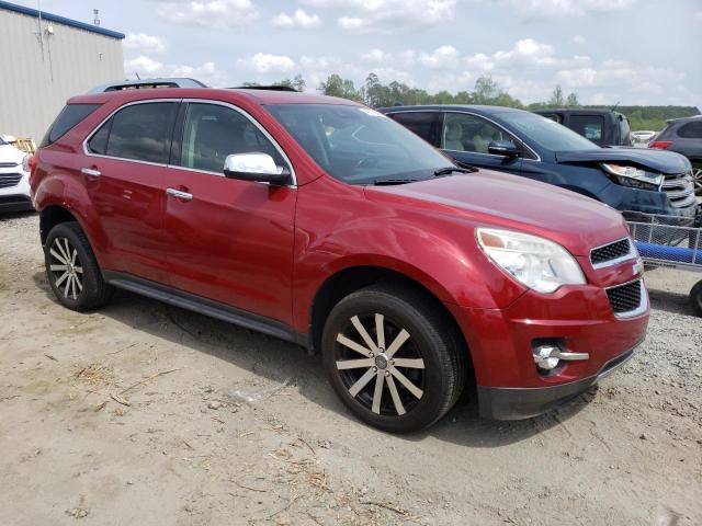 Photo 4 from auction – 2015 CHEVROLET EQUINOX LT with VIN 2GNFLHE36F6386272