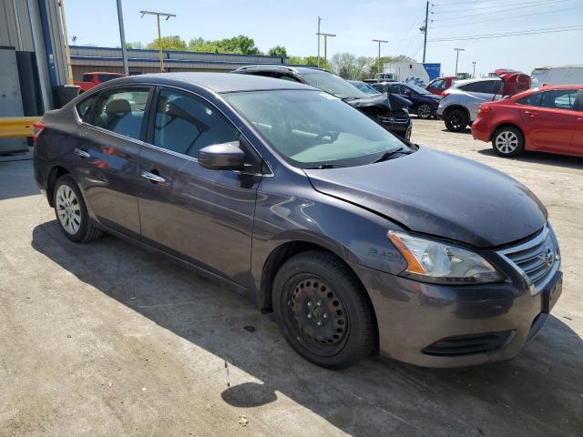 Photo 4 from auction – 2015 NISSAN SENTRA S with VIN 3N1AB7AP2FL668349