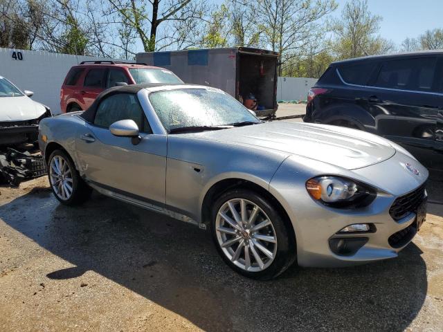 Photo 4 from auction – 2017 FIAT 124 SPIDER with VIN JC1NFAEK7H0126546