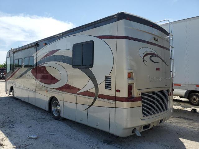 Photo 3 from auction – 2006 DAMO MOTORHOME with VIN 4UZAB2BV15CV81089