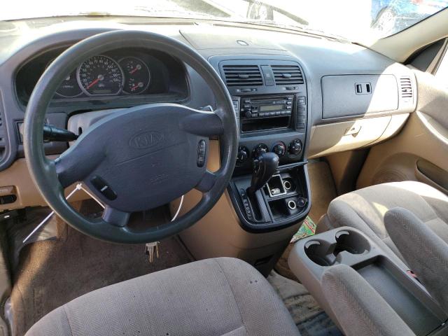 Photo 8 from auction – 2003 KIA SEDONA EX with VIN KNDUP131036443161