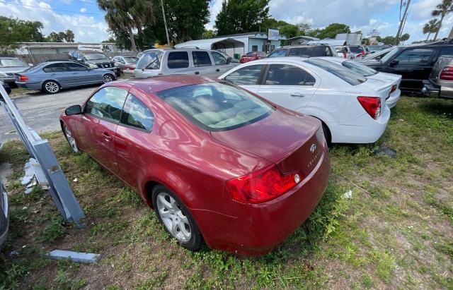 Photo 3 from auction – 2004 INFINITI G35 with VIN JNKCV54E14M802622