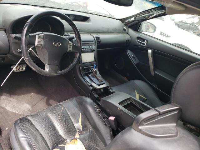 Photo 8 from auction – 2005 INFINITI G35 with VIN JNKCV54E65M419793