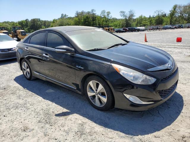 Photo 4 from auction – 2011 HYUNDAI SONATA HYB with VIN KMHEC4A48BA006921