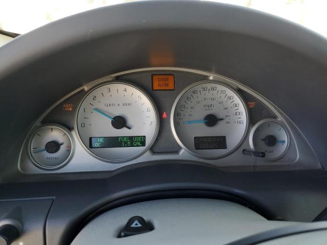 Photo 9 from auction – 2003 BUICK RENDEZVOUS with VIN 3G5DA03E43S585529