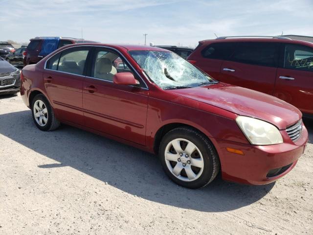 Photo 4 from auction – 2008 KIA OPTIMA LX with VIN KNAGE123385256092