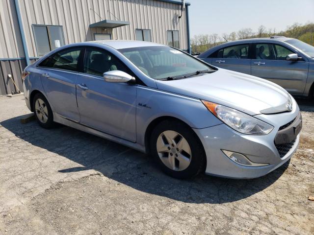Photo 4 from auction – 2011 HYUNDAI SONATA HYB with VIN KMHEC4A46BA003645