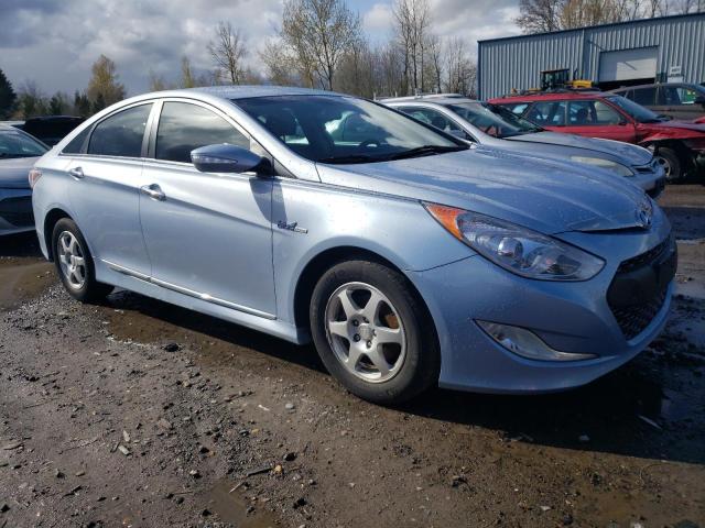 Photo 4 from auction – 2015 HYUNDAI SONATA HYB with VIN KMHEC4A49FA121260