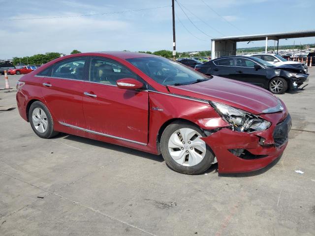 Photo 4 from auction – 2013 HYUNDAI SONATA HYB with VIN KMHEC4A40DA093328
