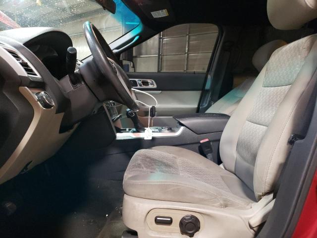 Photo 7 from auction – 2015 FORD EXPLORER X with VIN 1FM5K8D82FGA93761