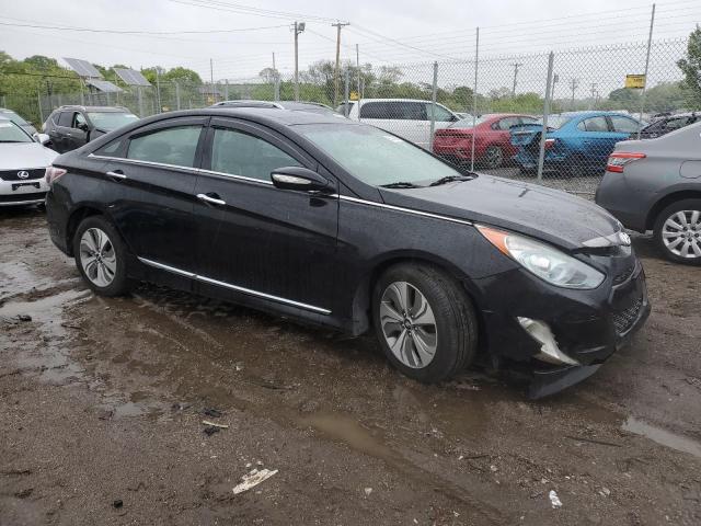 Photo 4 from auction – 2015 HYUNDAI SONATA HYB with VIN KMHEC4A41FA122824