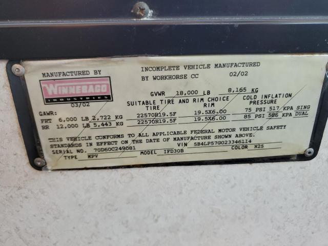 Photo 10 from auction – 2002 WINNEBAGO RV with VIN 5B4LP57G023346114