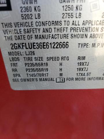 Photo 14 from auction – 2014 GMC TERRAIN DE with VIN 2GKFLUE36E6122666