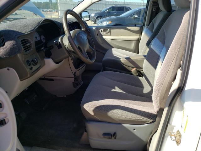 Photo 7 from auction – 2005 DODGE GRAND CARA with VIN 2D4GP44L75R596701