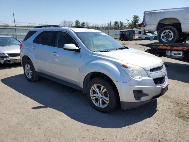 Photo 4 from auction – 2015 CHEVROLET EQUINOX LT with VIN 2GNFLFEK9F6140635