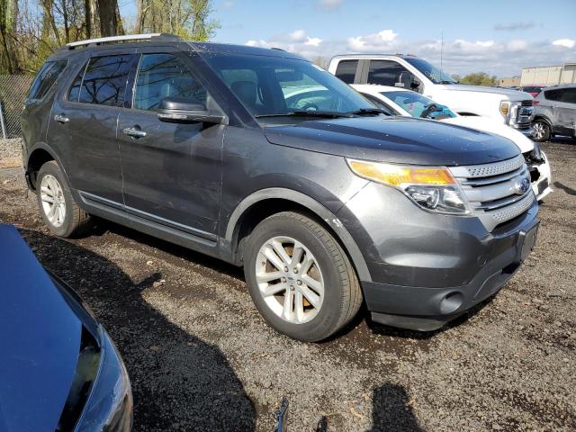 Photo 4 from auction – 2015 FORD EXPLORER X with VIN 1FM5K8D80FGC01066
